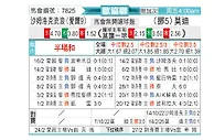 [欧会杯] 沙姆洛克流浪vs莫尔德