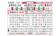 [欧联杯] 安德莱赫特vs费内巴切