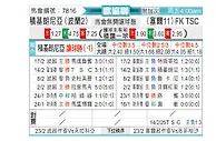 [欧会杯] 乔治罗尼亚vs巴奇卡托波拉