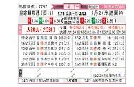 [欧联杯] 皇家社会vs中日德兰