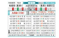 [欧会杯] AEP帕福斯vs奥莫尼亚