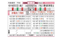[欧联杯] 比尔森胜利vs费伦茨瓦罗斯