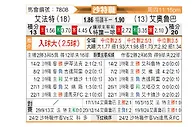 [沙特联] 哈萨征服vs欧鲁巴赫