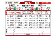 [亚洲杯U20] 叙利亚U20vs泰国U20