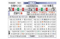 [法乙] 巴黎足球会vs特鲁瓦