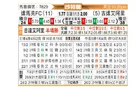 [沙特联] 达马克vs吉达国民