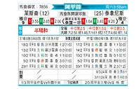 [阿甲] 利斯特雷vs塔勒瑞斯