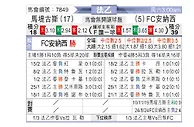 [法乙] 马蒂格vs阿纳西