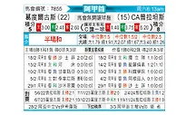 [阿甲] 戈多伊克鲁斯vs普拉腾斯