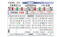 [法乙] 巴斯蒂亚vs红星