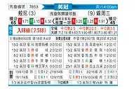 [英冠] 伯恩利vs谢周三