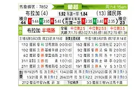 [葡超] 布拉加vs葡萄牙国民