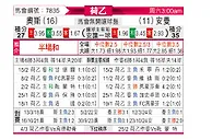 [荷乙] 奥斯 vs 安曼