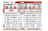 [澳超] 纽卡斯尔喷气机vs布里斯班狮吼