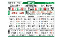 [墨甲秋] FC美利达vs瓦哈卡