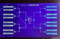 欧冠抽签：皇马战马竞 拜仁VS勒沃库森 巴黎对垒利物浦