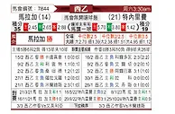 [西乙] 马拉加vs特内里费