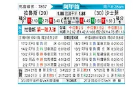 [阿甲] 拉努斯vs萨斯菲尔德