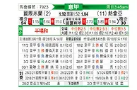 [意甲] 国际米兰vs热那亚