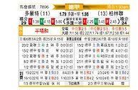 [德甲] 多特蒙德vs柏林联合