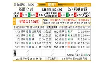 [德甲] 荷尔斯泰因vs勒沃库森