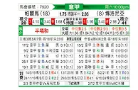 [意甲] 帕尔马vs博洛尼亚