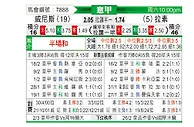 [意甲] 威尼斯vs拉齐奥