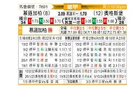 [德甲] 门兴格拉德巴赫vs奥格斯堡