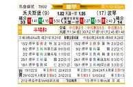 [德甲] 沃尔夫斯堡vs波鸿