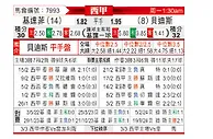 [西甲] 赫塔菲vs皇家贝蒂斯