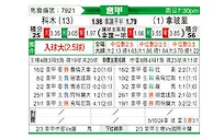 [意甲] 科莫vs那不勒斯