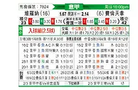 [意甲] 维罗纳vs佛罗伦萨