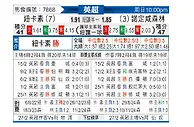 [英超] 纽卡斯尔联vs诺丁汉森林