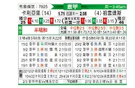 [意甲] 卡利亚里vs尤文图斯