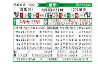[意甲] 罗马 vs 蒙扎