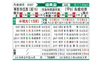 [瑞典杯] 瓦斯特拉斯vs尤特斯科腾
