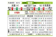 [葡超] 波尔图vs吉马良斯