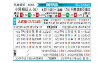 [阿甲] 阿根廷青年人vs门多萨独立