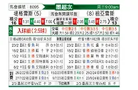 [墨超秋] 老虎大学vs华雷斯