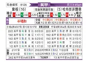 [英甲] 维冈竞技vs哈德斯菲尔德