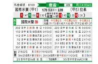 [意杯] 国际米兰vs拉齐奥