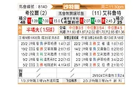 [沙特联] 利雅得新月vs阿尔科鲁德