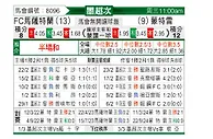 [墨超秋] 马萨特兰FCvs蒙特雷