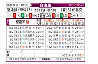 [自由杯] 圣塔菲vs伊基克体育