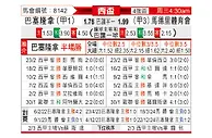 [西杯] 巴塞罗那vs马德里竞技