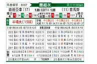 [墨超秋] 蒂华纳vs美洲狮