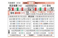 [苏超] 马瑟韦尔vs邓迪FC