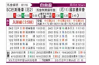 [自由杯] 瓜亚基尔vs国家报队