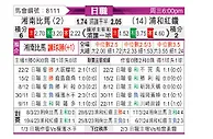 [日职联] 湘南海洋vs浦和红钻