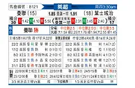 [英超] 曼彻斯特联vs伊普斯维奇